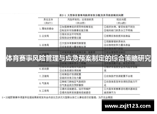 体育赛事风险管理与应急预案制定的综合策略研究