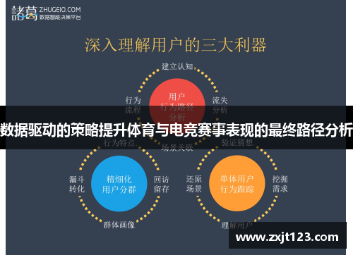数据驱动的策略提升体育与电竞赛事表现的最终路径分析