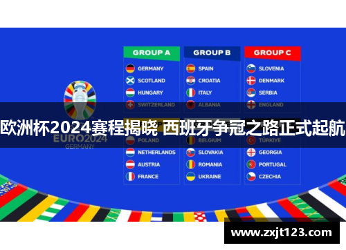 欧洲杯2024赛程揭晓 西班牙争冠之路正式起航